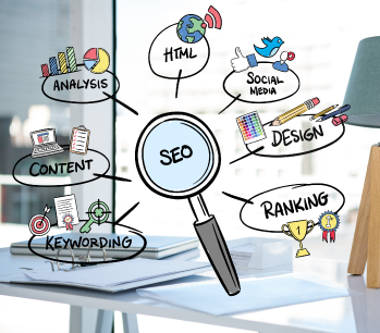 Customized SEO Plans