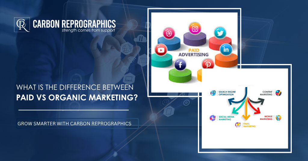Paid And Organic Marketing