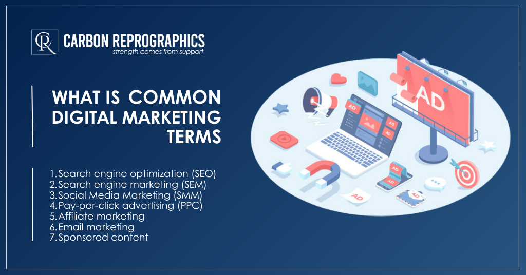 Digital Marketing Terms