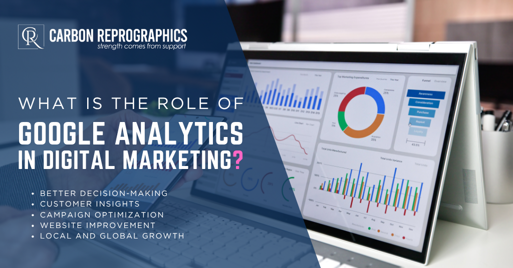Role of Google Analytics