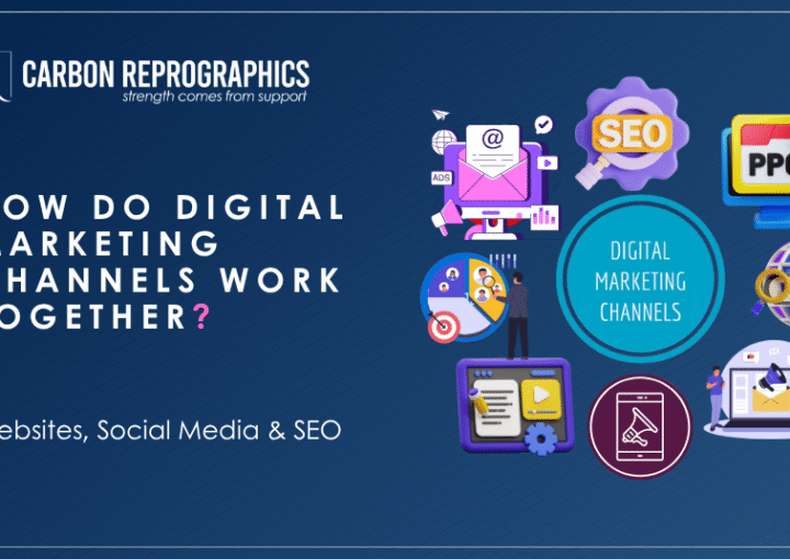 How Digital Marketing Channels Work Together? Websites, Social Media & SEO