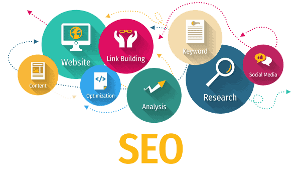 Professional SEO Services in Odessa – Carbonrepro 7 Professional SEO Services Agency in odessa