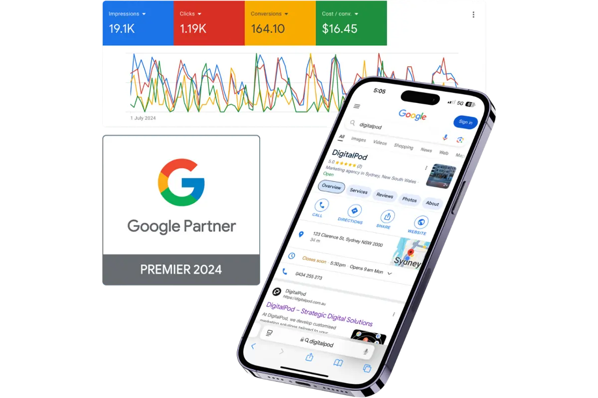 Houston Google Ads Management That Brings Real Leads 5 Display Ads and Remarketing Bring People Back