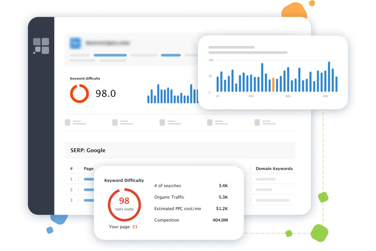Optimized Content for All Search Types