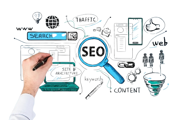 How a Strong Website Supports SEO and Advertising