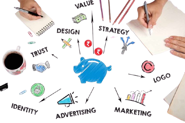 How a Strong Website Supports Your Marketing (2)