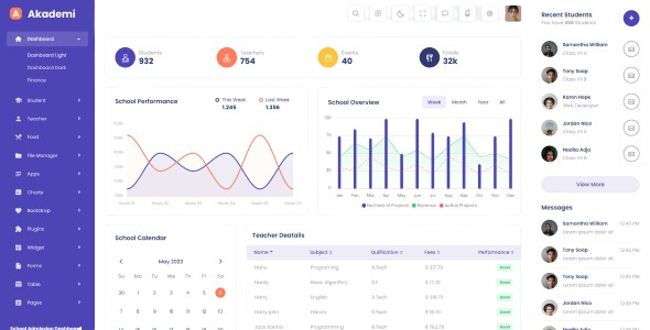 Platforms We Manage for Education Providers