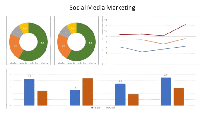Social Media Agency for Handyman Services