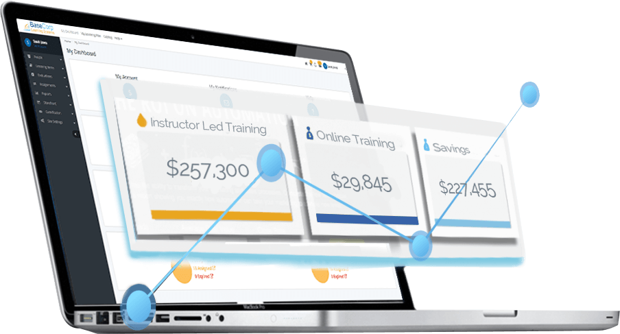 What Results Education Industry Clients Can Expect