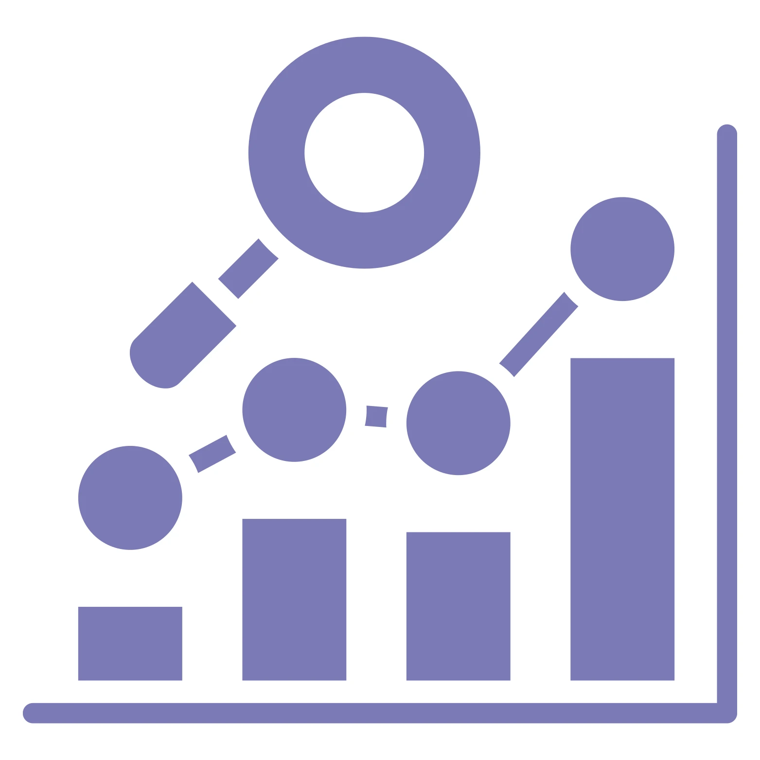 Predictive analytics and intelligent recommendations