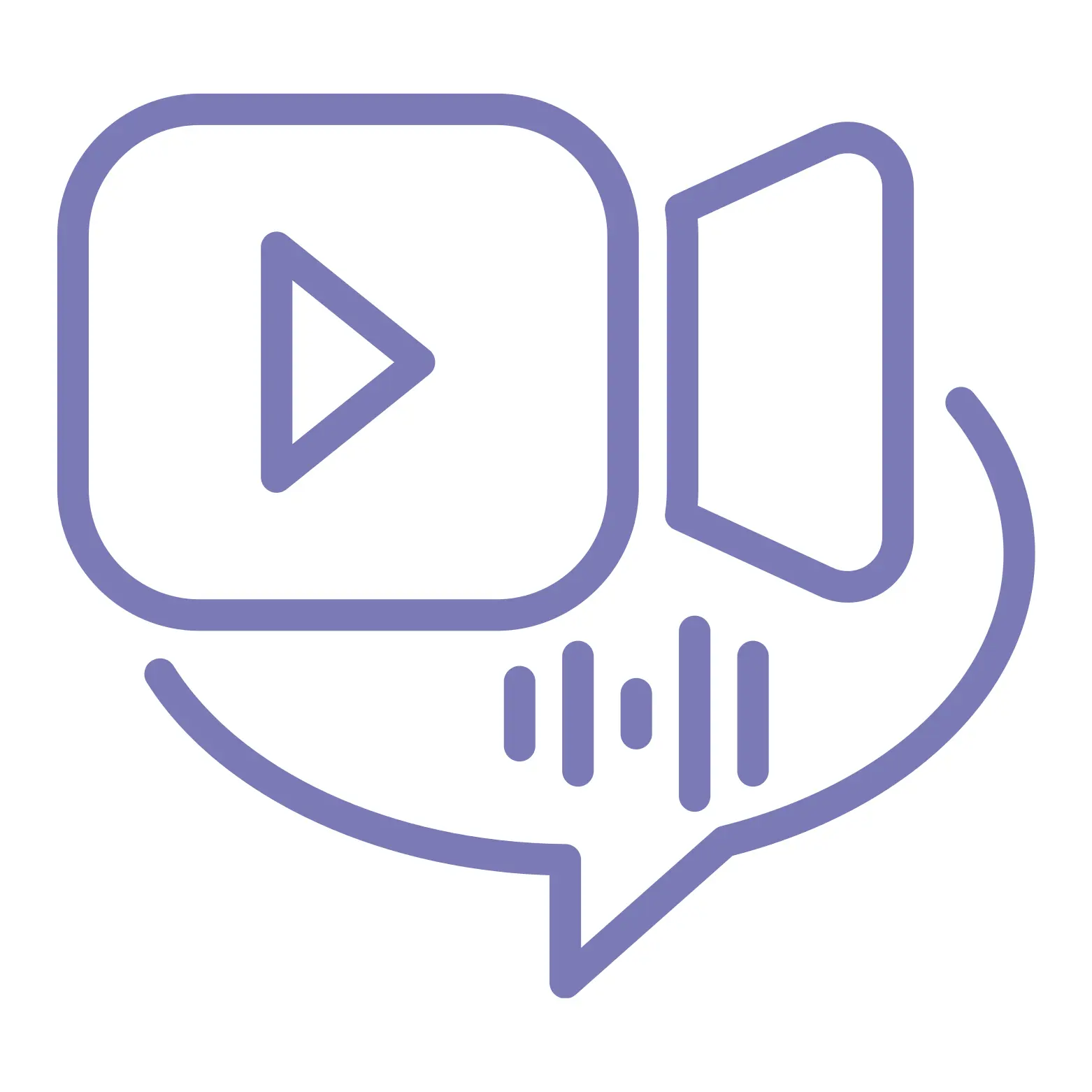 Voice and video calling with screen sharing