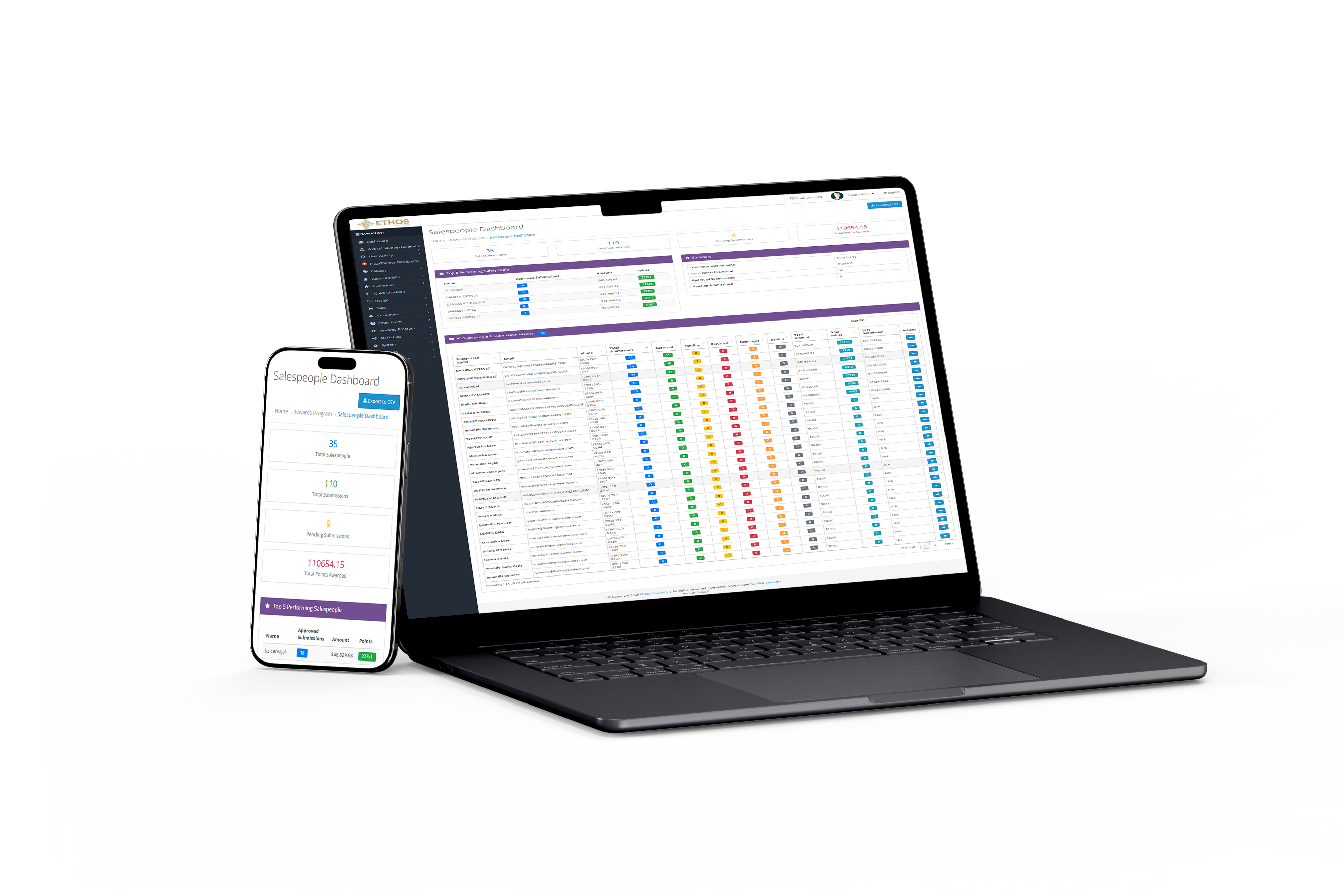 Custom Web Applications