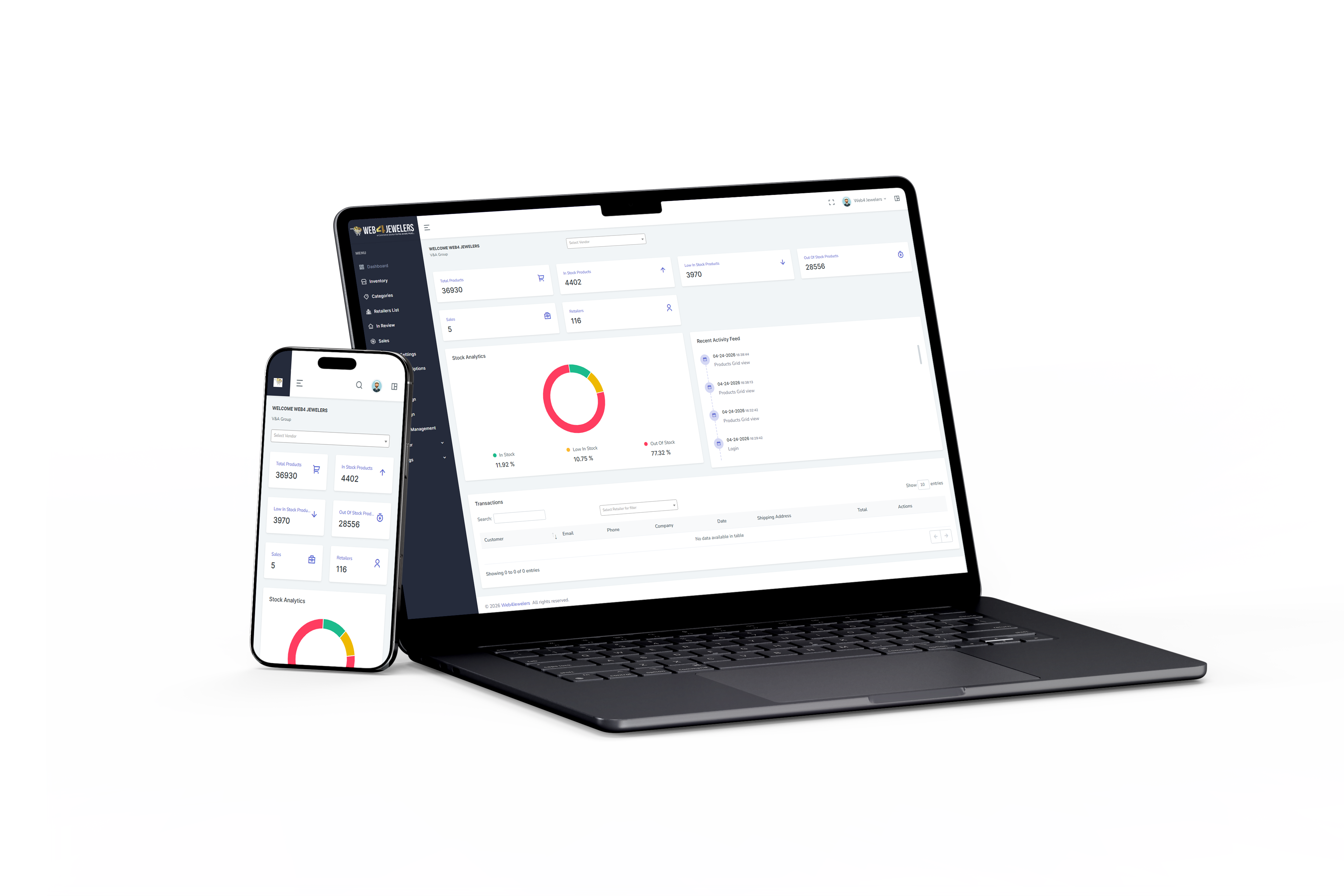 Custom Web Applications