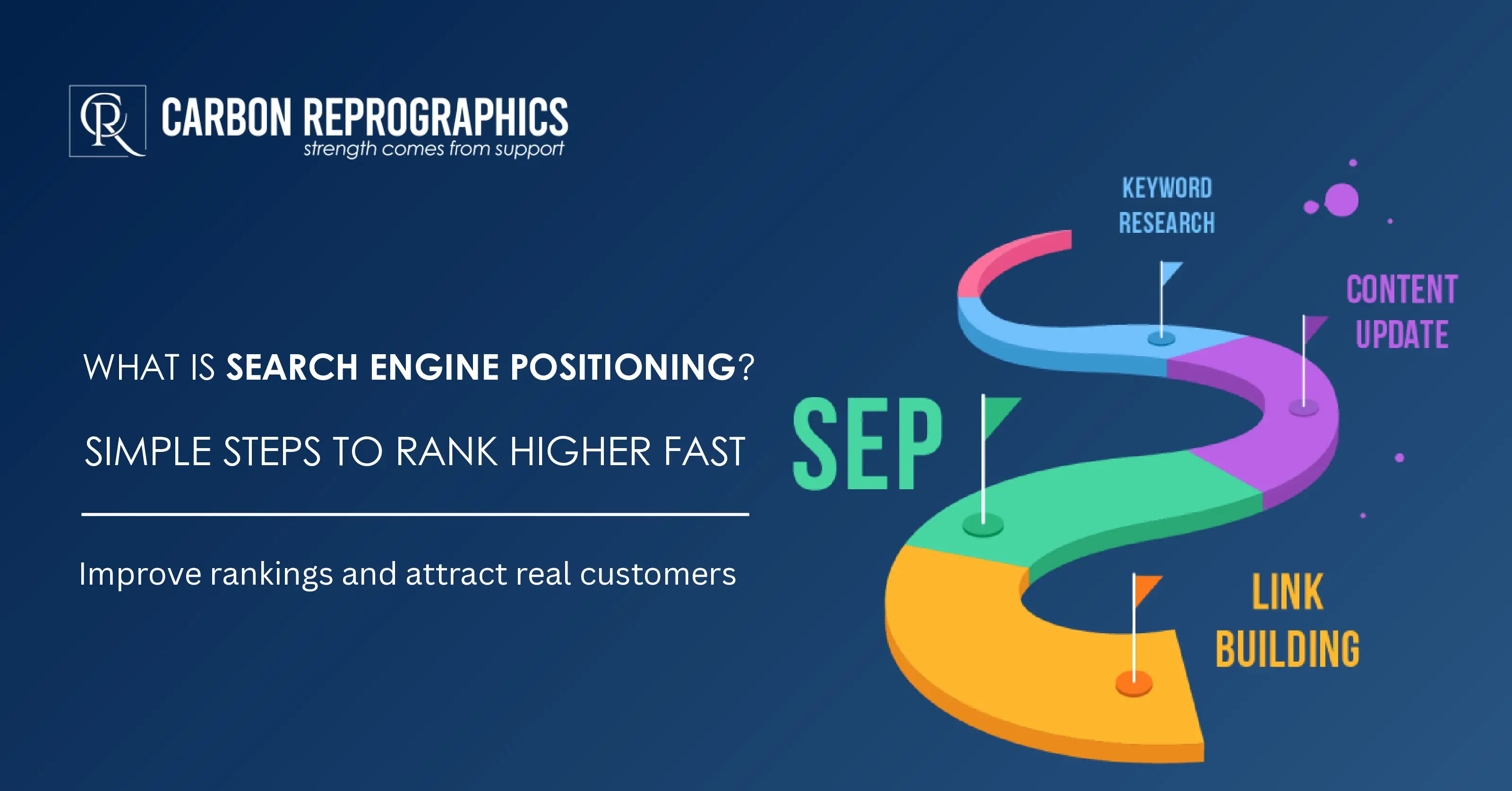 What Is Search Engine Positioning Simple Steps to Rank Higher Fast