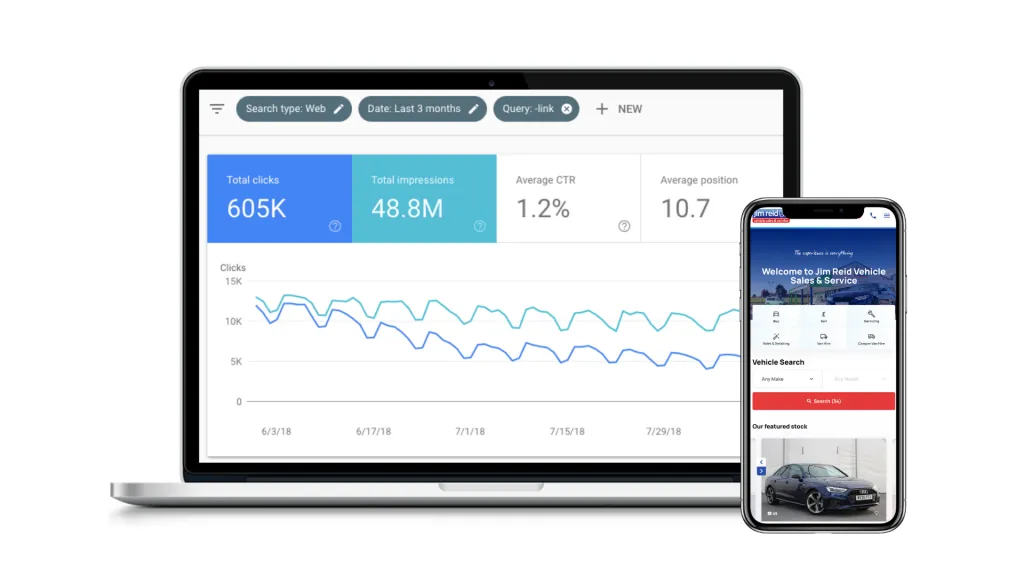 What Results Automotive Businesses Can Expect From SEO