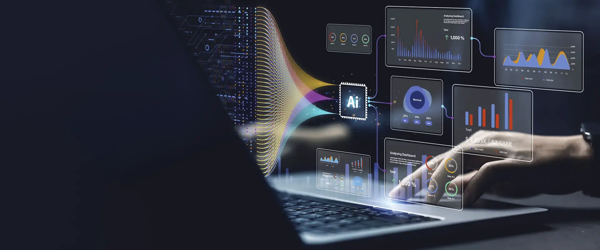Technology Development Performance Technology Development Services | Web, Mobile, AI Solutions