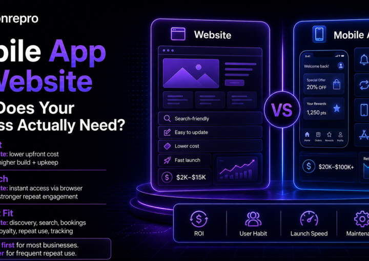 Mobile App or Website What Does Your Business Actually Need