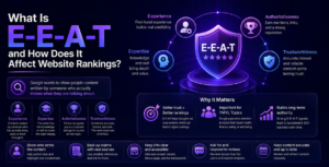 What Is E-E-A-T and How Does It Affect Website Rankings