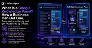 What Is a Google Knowledge Panel and How Can a Business Get One?