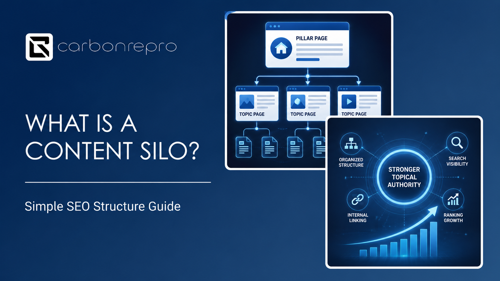 What Is a Content Silo and How Does It Improve SEO