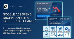 Google Ads Spend Dropped After You Changed Target ROAS Here Is What to Do
